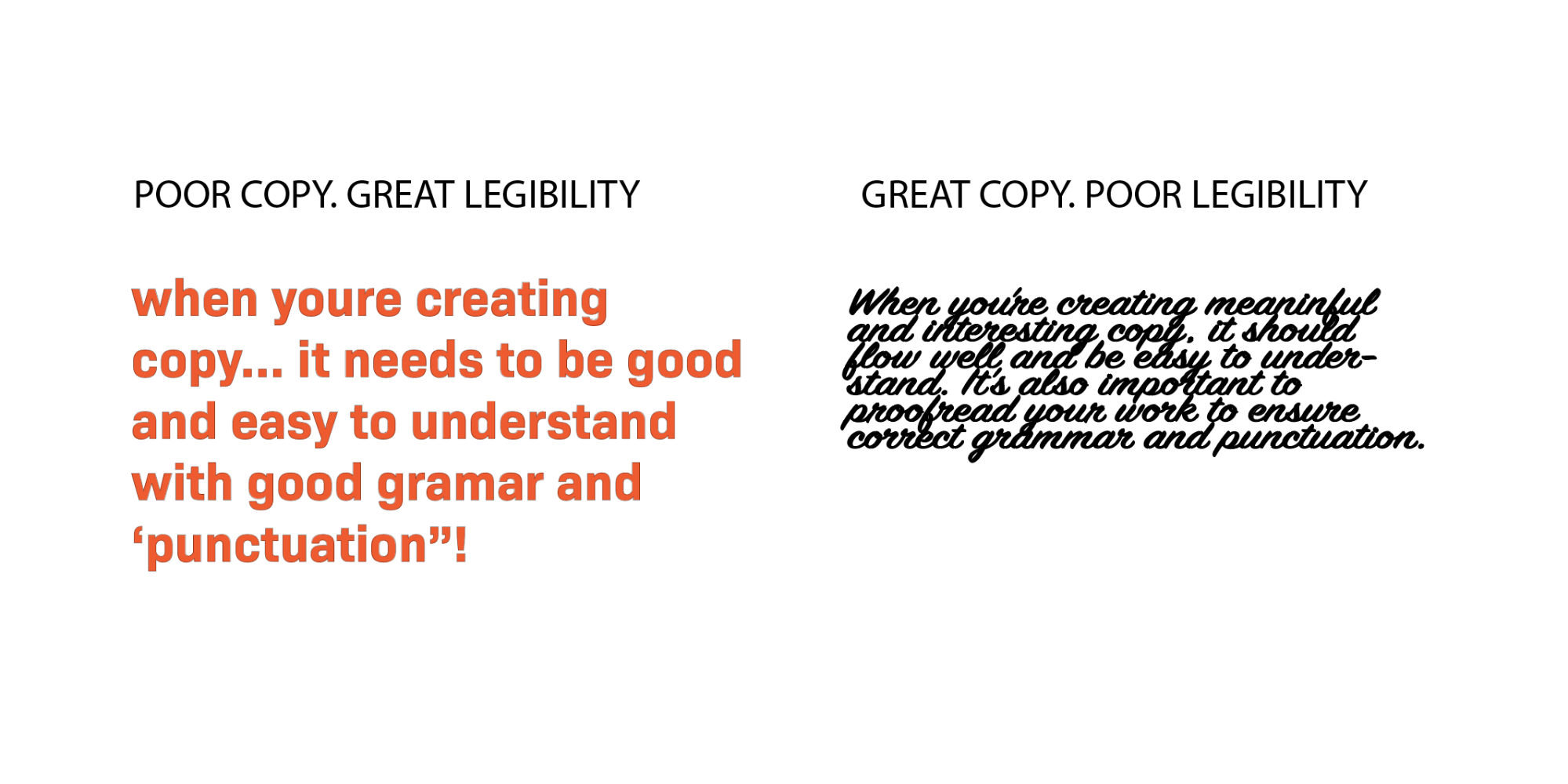 Copywriting for Readability