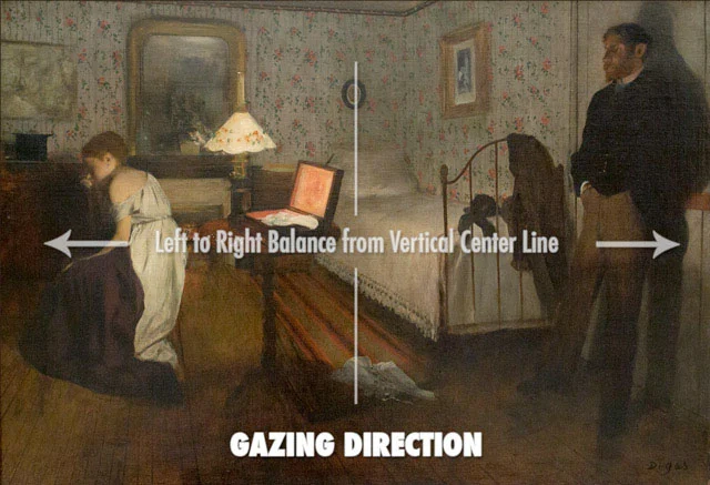 Dipinto di Degas che mostra il giusto equilibrio da sinistra a destra.