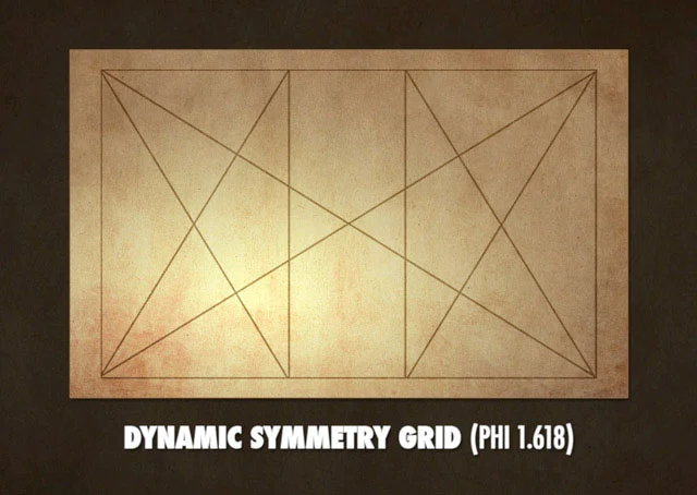 Dynamic symmetry grids are as easy to use as ROT